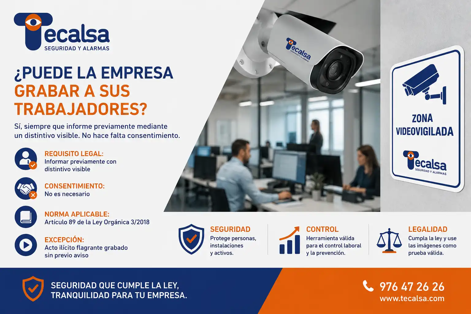 ¿Puede la empresa grabar a sus trabajadores?