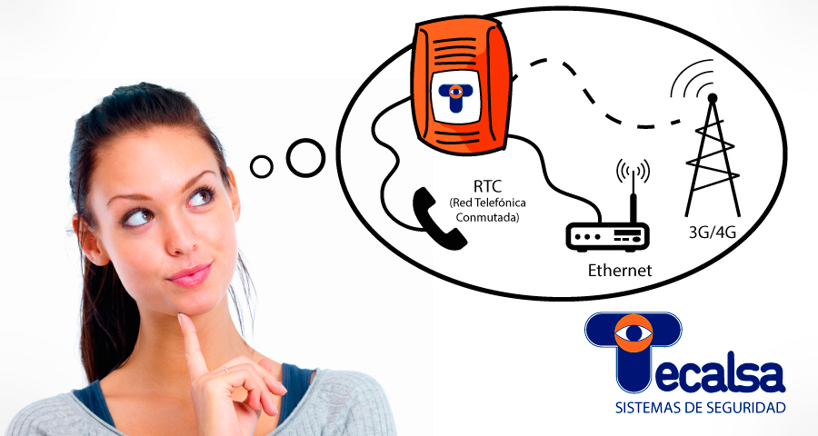 ¿Quieres mejorar tu seguridad con tecnología avanzada?