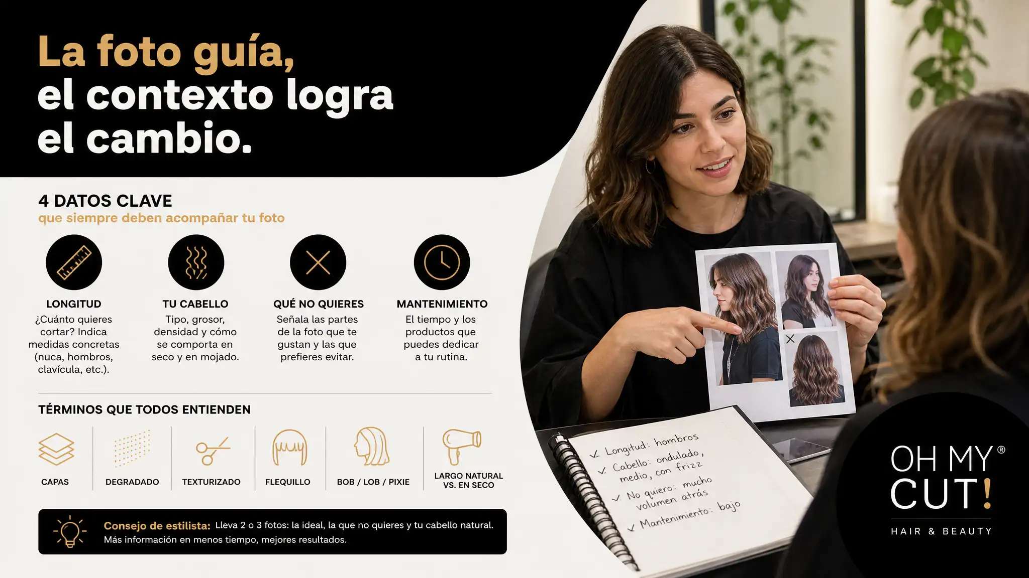 Una foto no basta: necesitas añadir longitud concreta, tipo de cabello y detalles de textura para que tu peluquero entienda exactamente qué corte quieres.