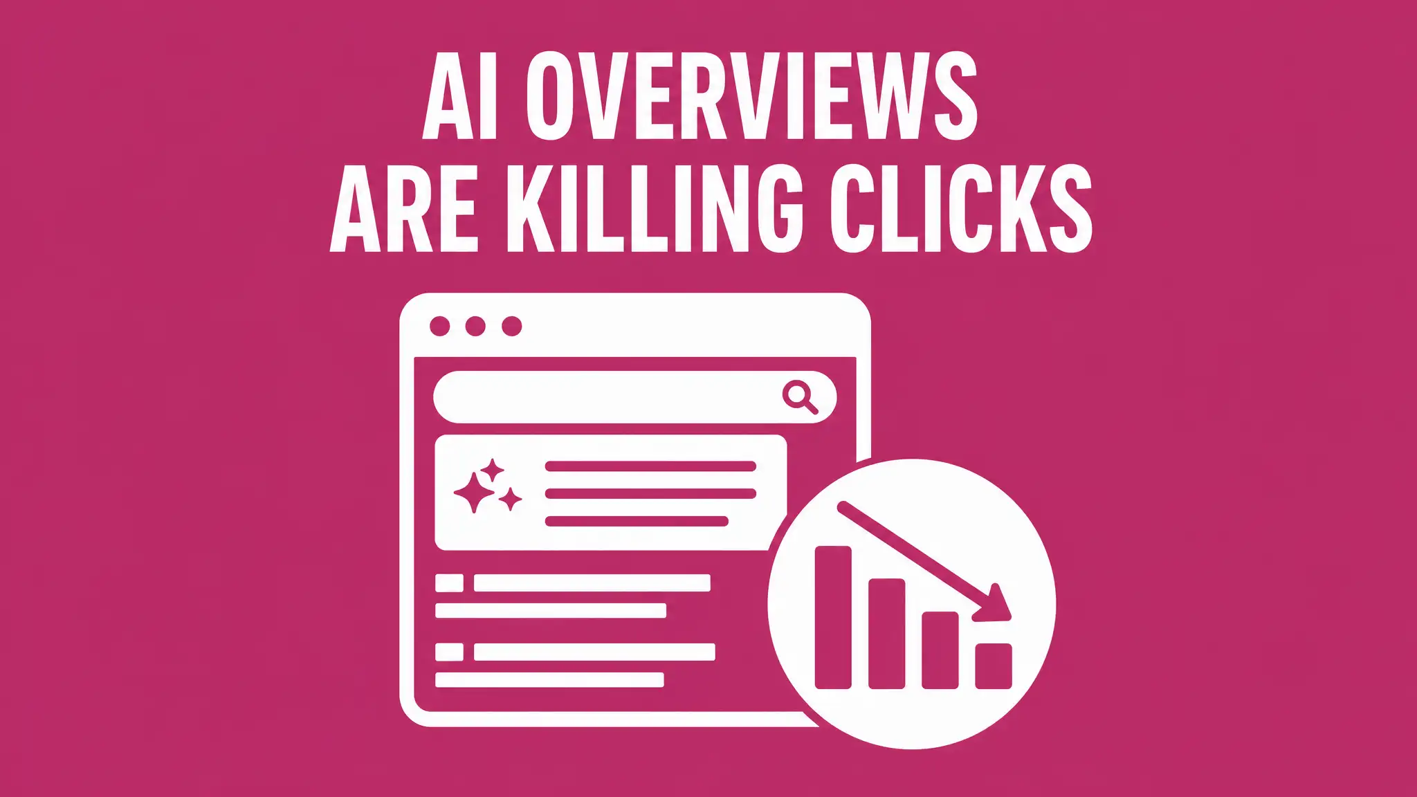 Organic Search Traffic Is Shrinking Fast, and AI Overviews Are Why