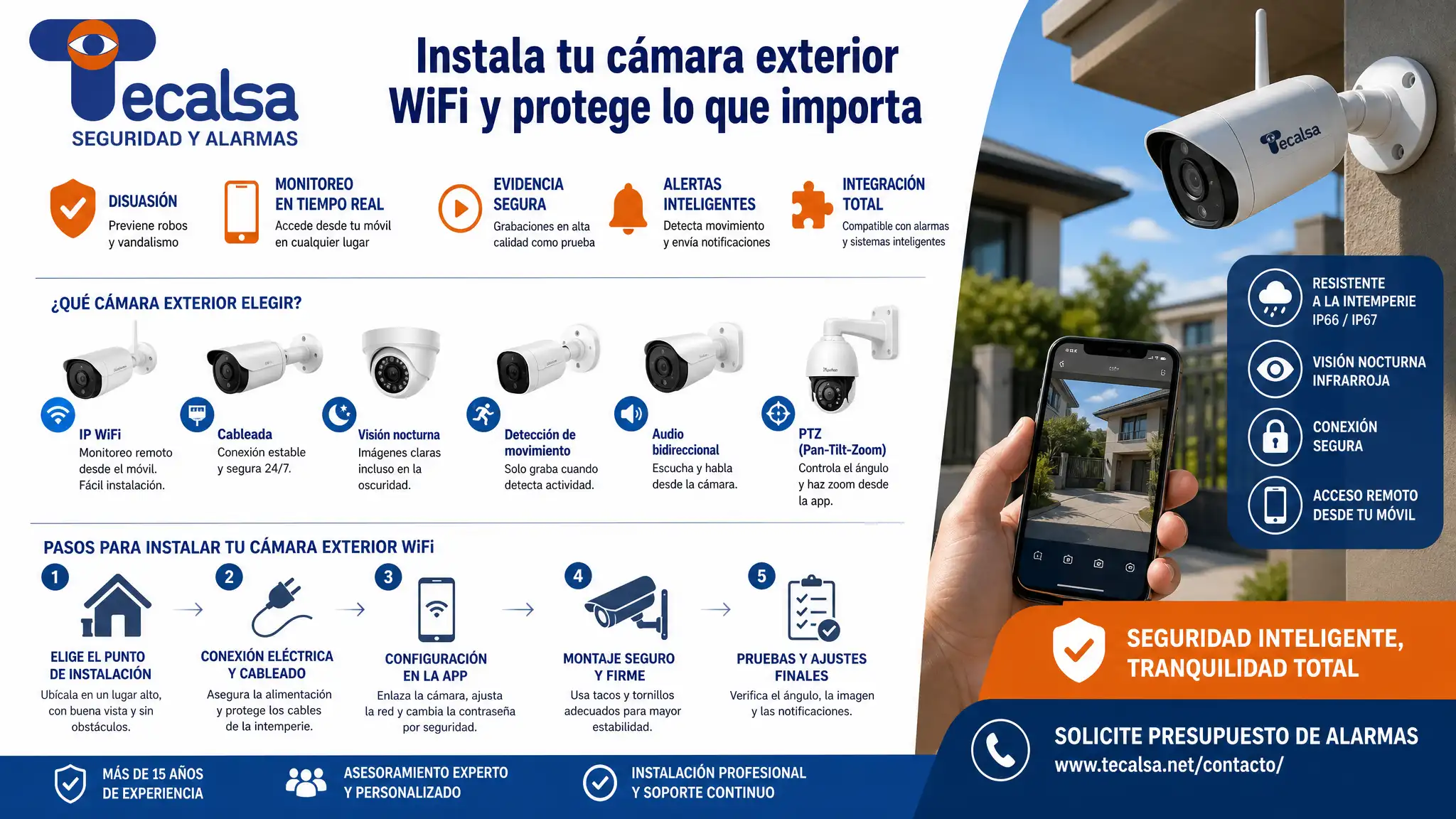 Tipos de cámaras CCTV, pasos de instalación, requisitos legales y errores comunes. Tecalsa instala sistemas de videovigilancia exterior homologados en Zaragoza.