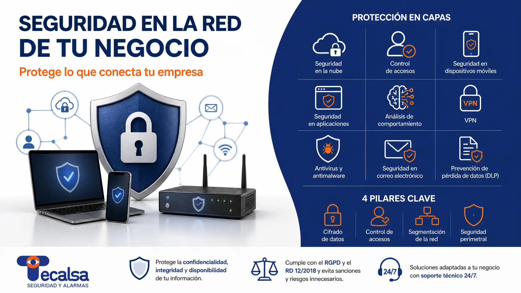 Protege la red de tu negocio con cifrado, segmentación, VPN y control de accesos. Medidas prácticas para cada capa de tu infraestructura.