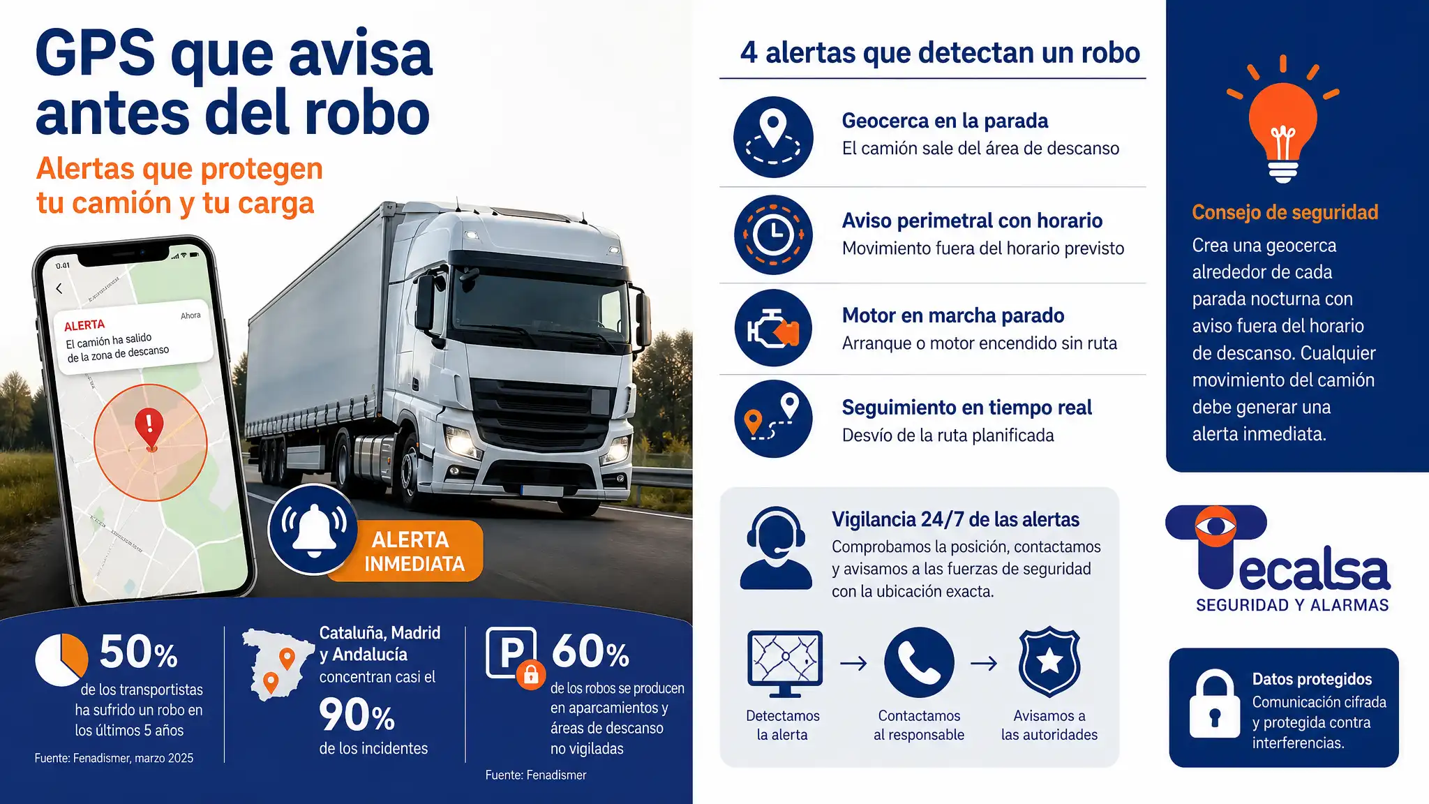 Un GPS avisa de una parada o un desvío antes del robo