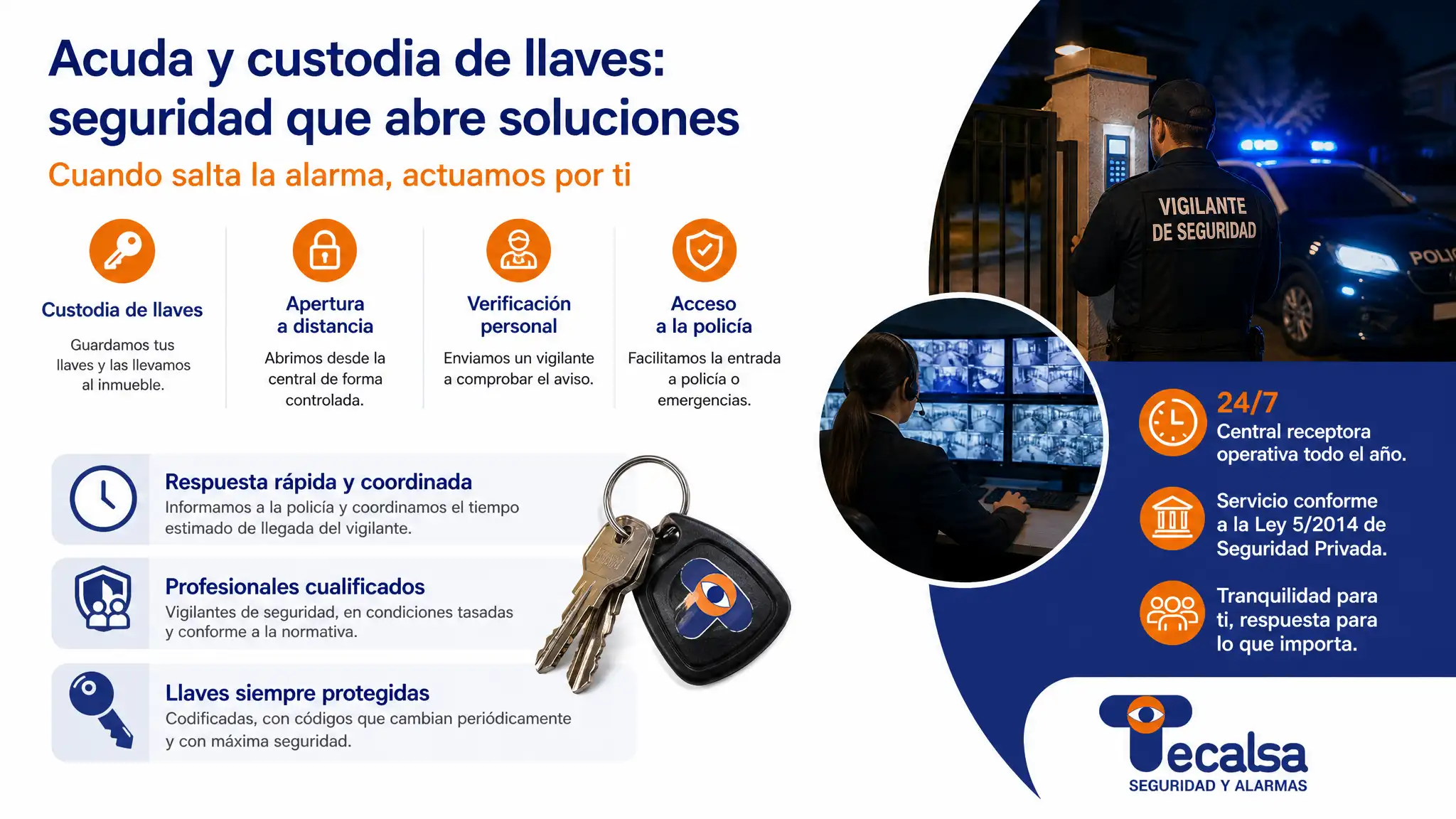 Con acuda, un vigilante abre la puerta a la policía