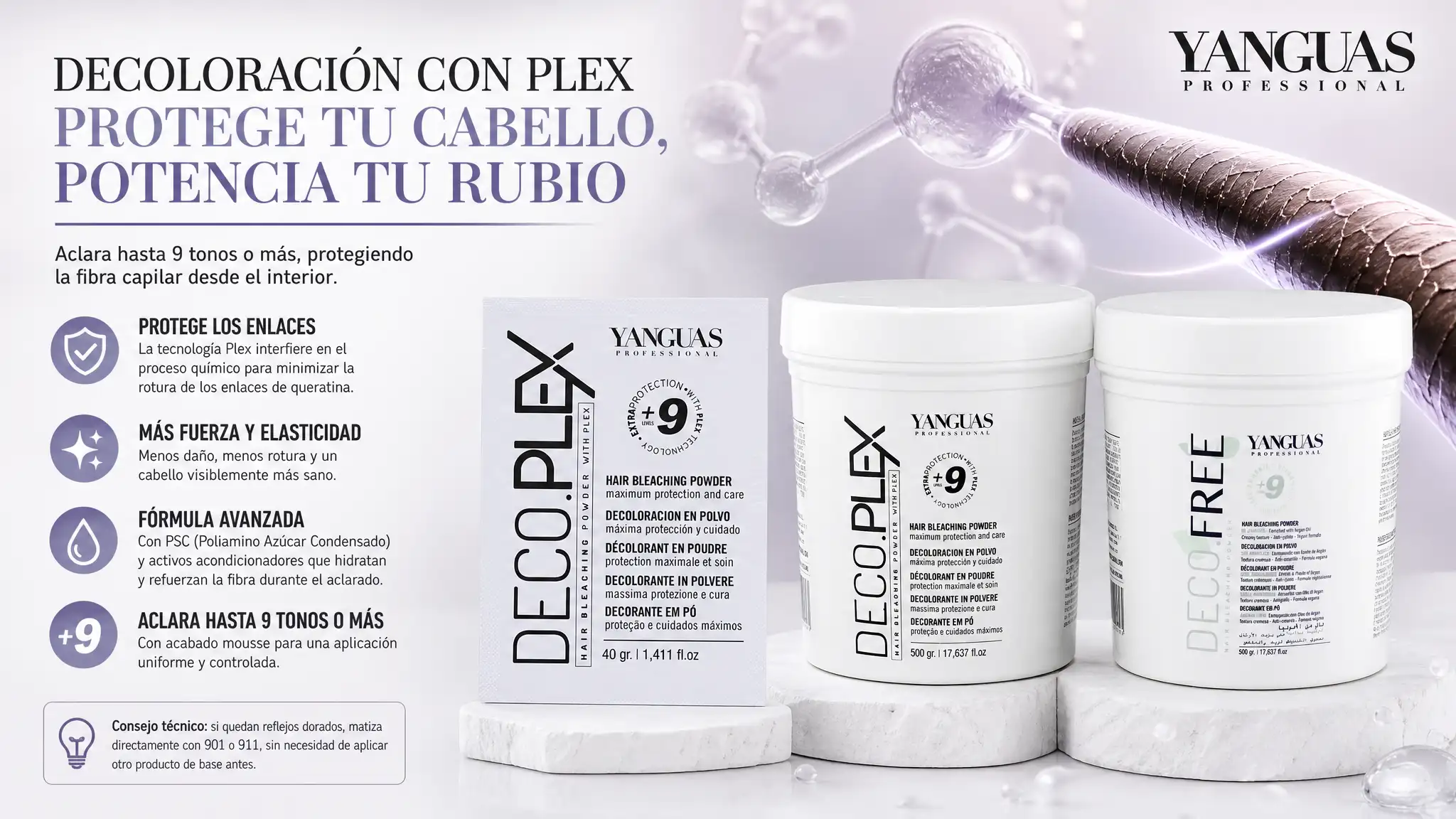 ¿Por Qué la Decoloración con Plex Protege y la Normal no?